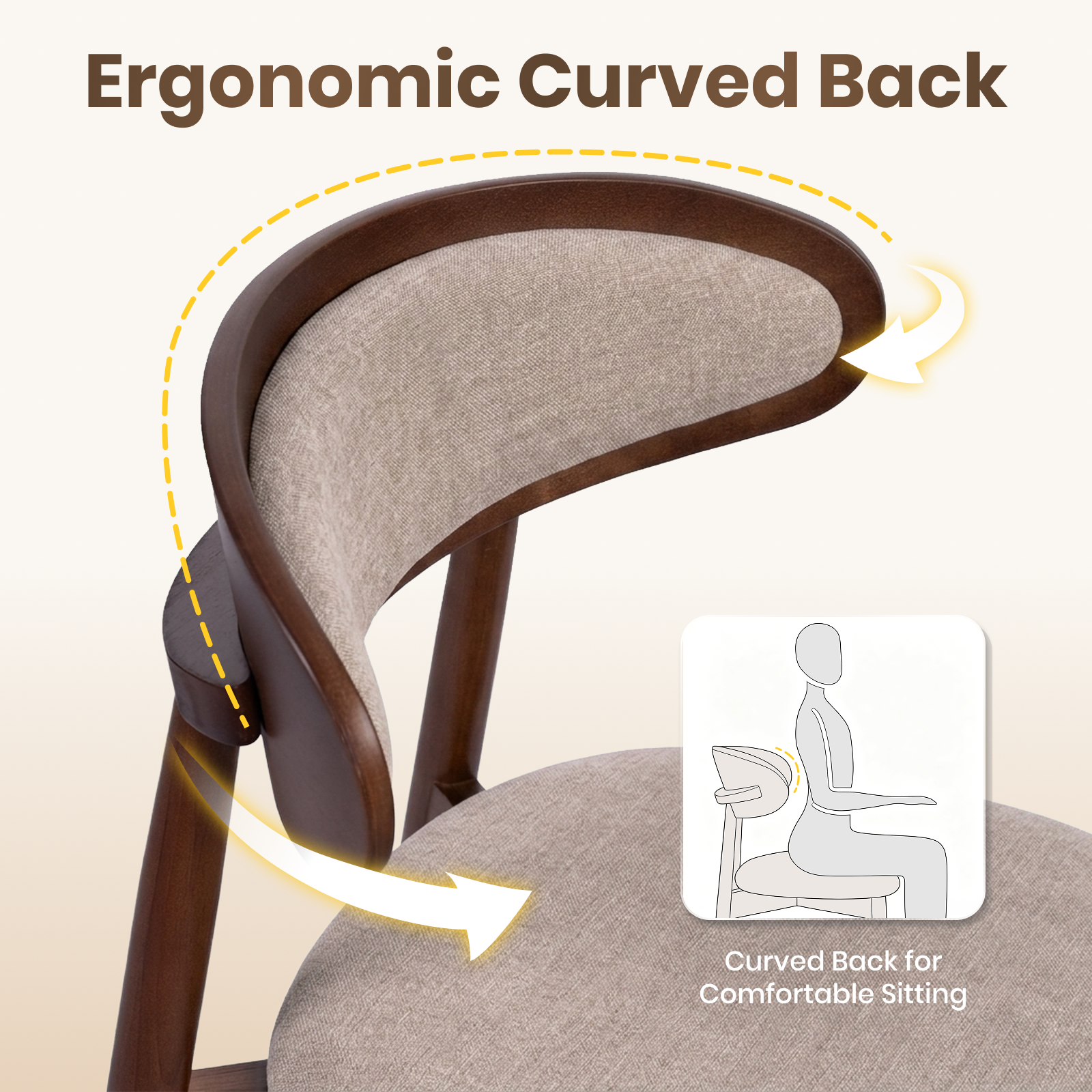 Drlovely Mid-Century Oval Back Side Chair Dining Chairs with Chenille Fabric & Rubberwood Legs