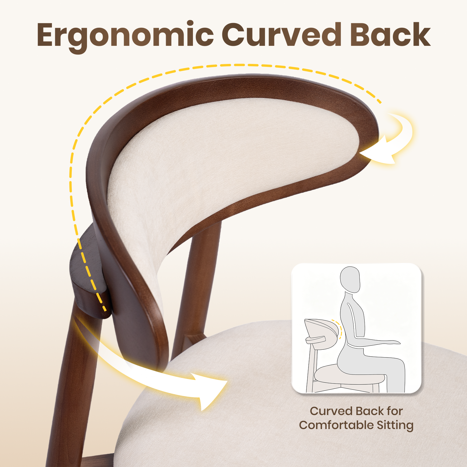Drlovely Mid-Century Oval Back Side Chair Dining Chairs with Chenille Fabric & Rubberwood Legs