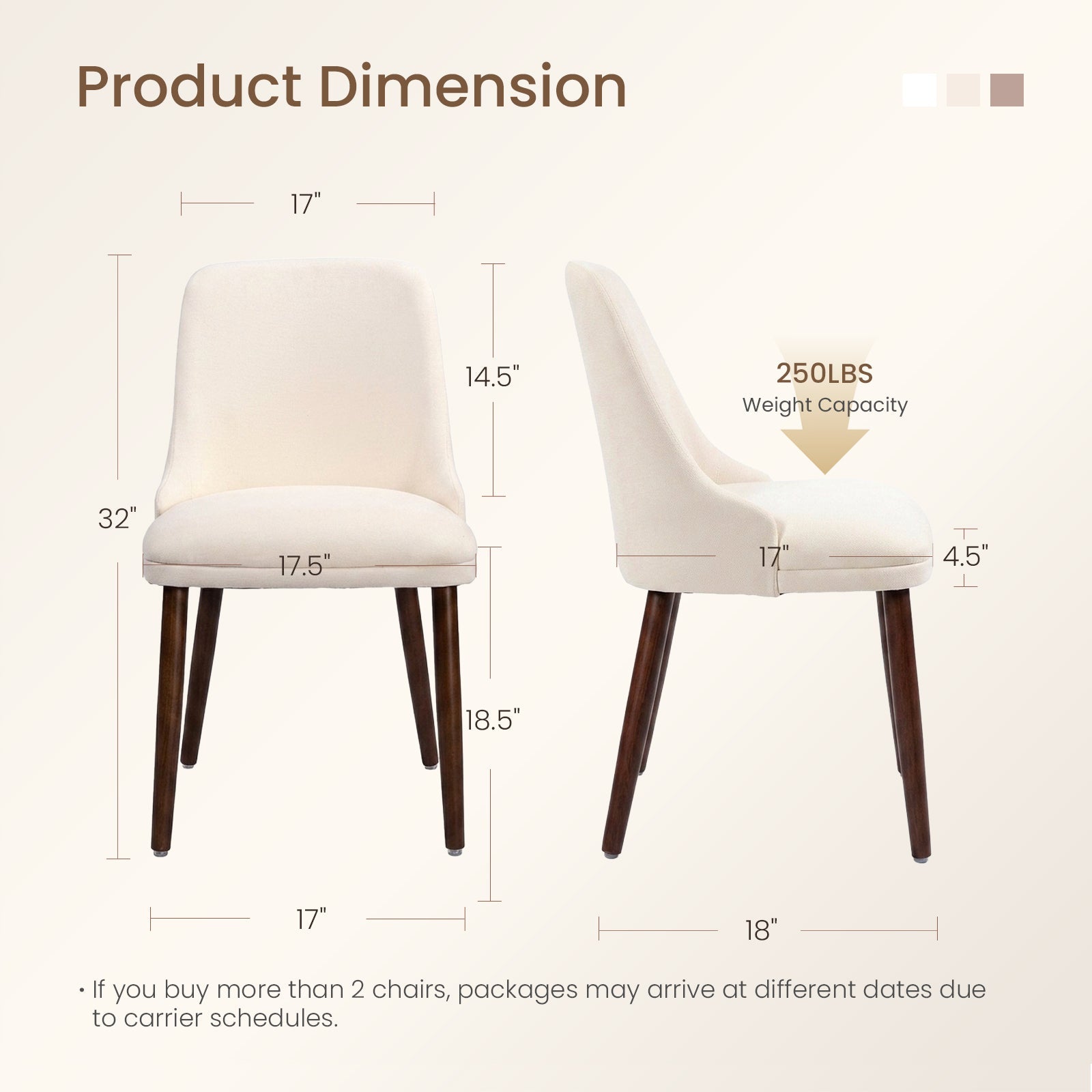 Drlovely Modern Soft Chenille Upholstered Side Chair Dining Chairs