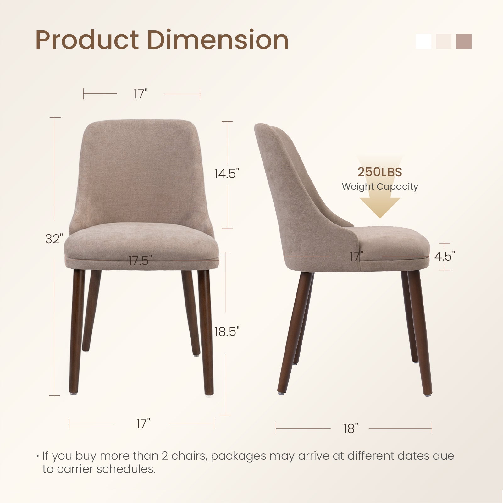 Drlovely Modern Soft Chenille Upholstered Side Chair Dining Chairs