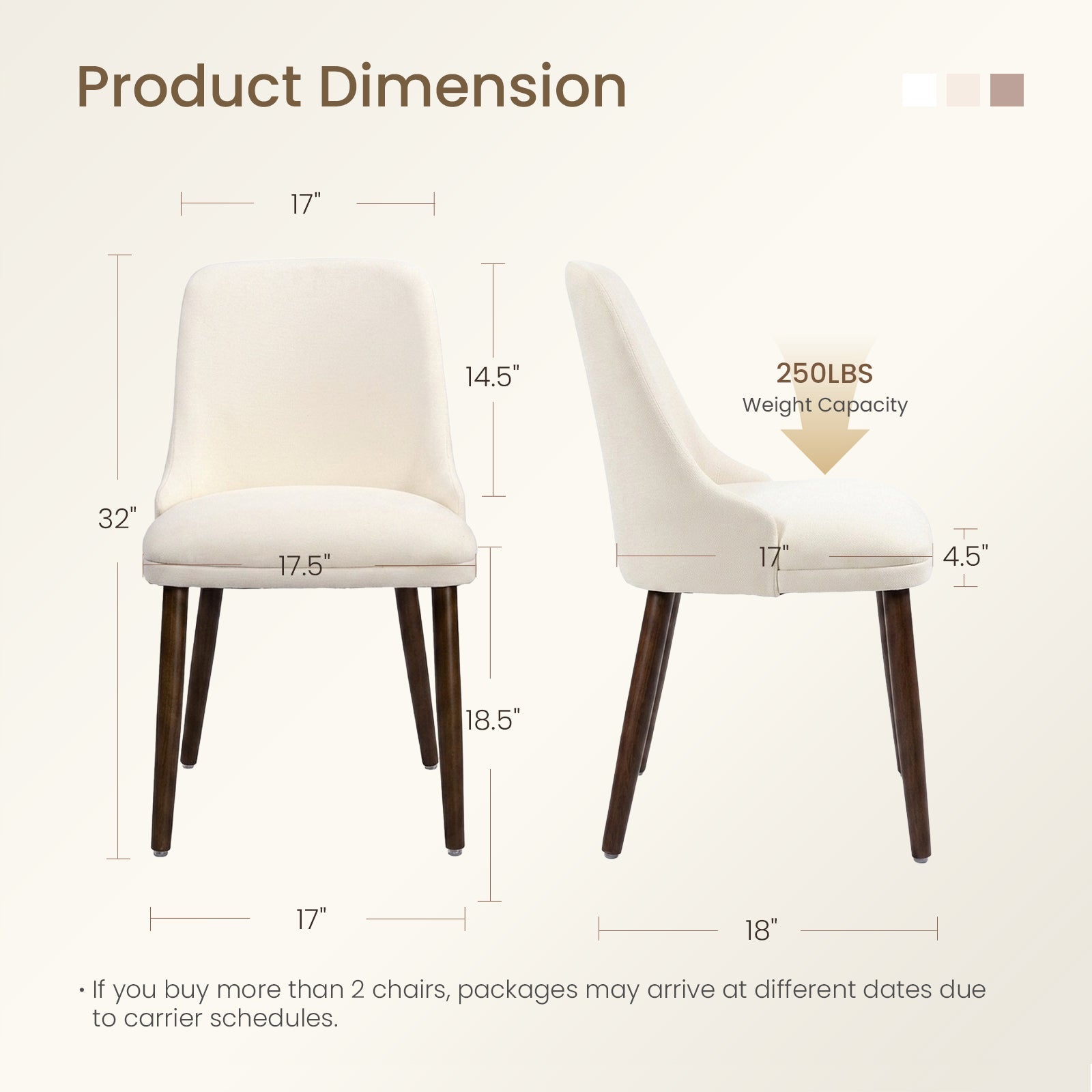 Drlovely Modern Soft Chenille Upholstered Side Chair Dining Chairs